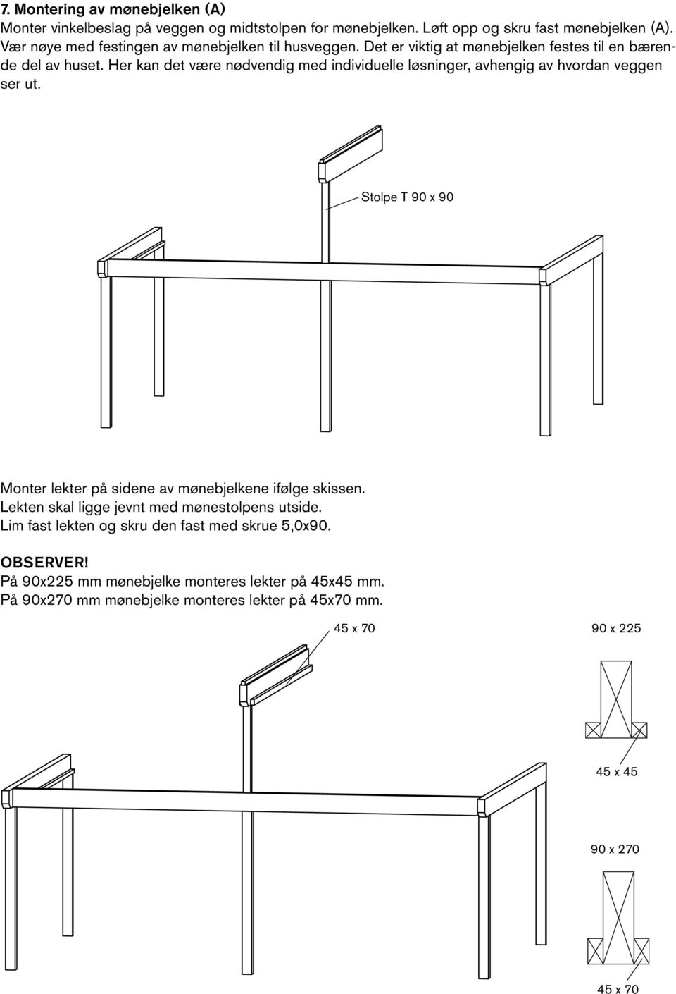 Her kan det være nødvendig med individuelle løsninger, avhengig av hvordan veggen ser ut. Stolpe T 90 x 90 Monter lekter på sidene av mønebjelkene ifølge skissen.