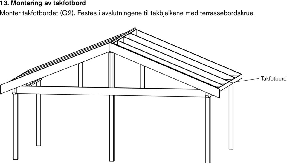 Festes i avslutningene til