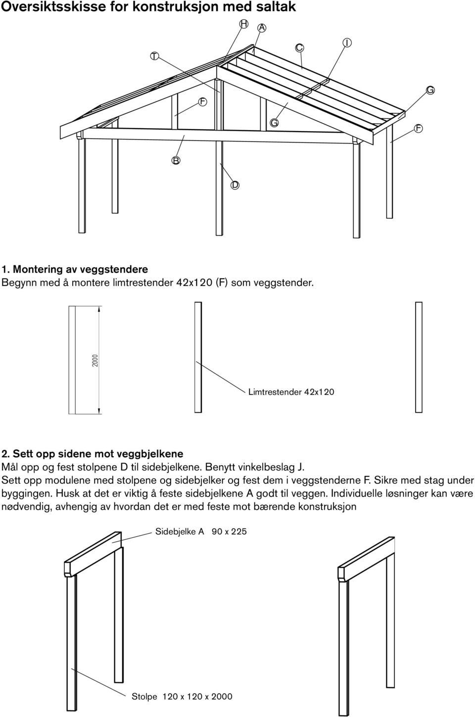 Sett opp sidene mot veggbjelkene Mål opp og fest stolpene D til sidebjelkene. Benytt vinkelbeslag J.