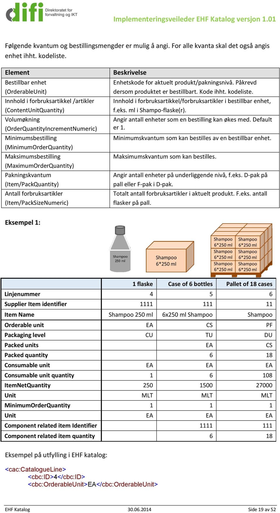 Maksimumsbestilling (MaximumOrderQuantity) Pakningskvantum (Item/PackQuantity) Antall forbruksartikler (Item/PackSizeNumeric) Beskrivelse Enhetskode for aktuelt produkt/pakningsnivå.