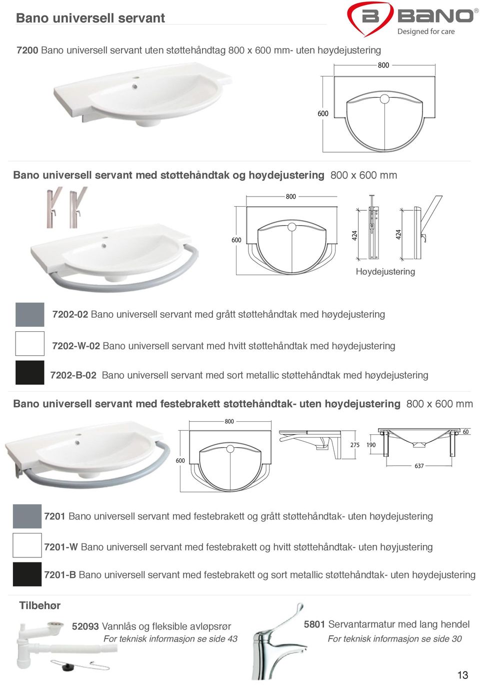 servant med sort metallic støttehåndtak med høydejustering Bano universell servant med festebrakett støttehåndtak- uten høydejustering 800 x 600 mm 800 275 190 60 600 637 7201 Bano universell servant