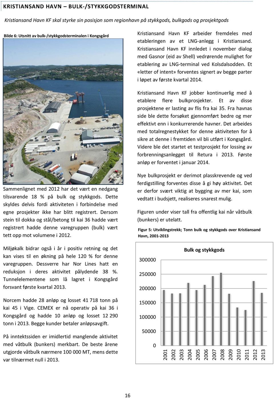 Kristiansand Havn KF innledet i november dialog med Gasnor (eid av Shell) vedrørende mulighet for etablering av LNG-terminal ved Kolsdalsodden.