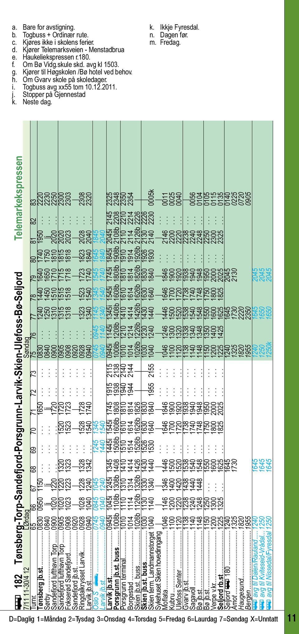 ÿ 182 Tønsberg-Torp-Sandefjord-Porsgrunn-Larvik-Skien-Ulefoss-Bø-Seljord Telemarkekspressen 7/11 11-30/4 12 LØrdag Søndag Turnr. 65 66 67 68 69 70 71 72 73 75 76 77 78 79 80 81 82 83 Tønsberg jb.st.