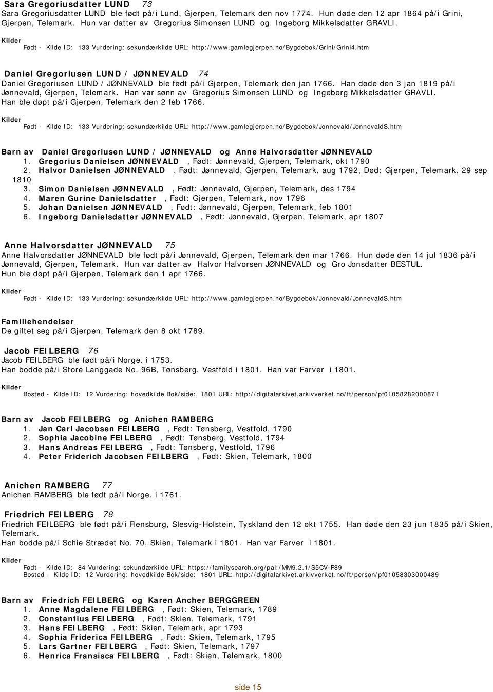 htm Daniel Gregoriusen LUND / JØNNEVALD 74 Daniel Gregoriusen LUND / JØNNEVALD ble født på/i Gjerpen, Telemark den jan 1766. Han døde den 3 jan 1819 på/i Jønnevald, Gjerpen, Telemark.