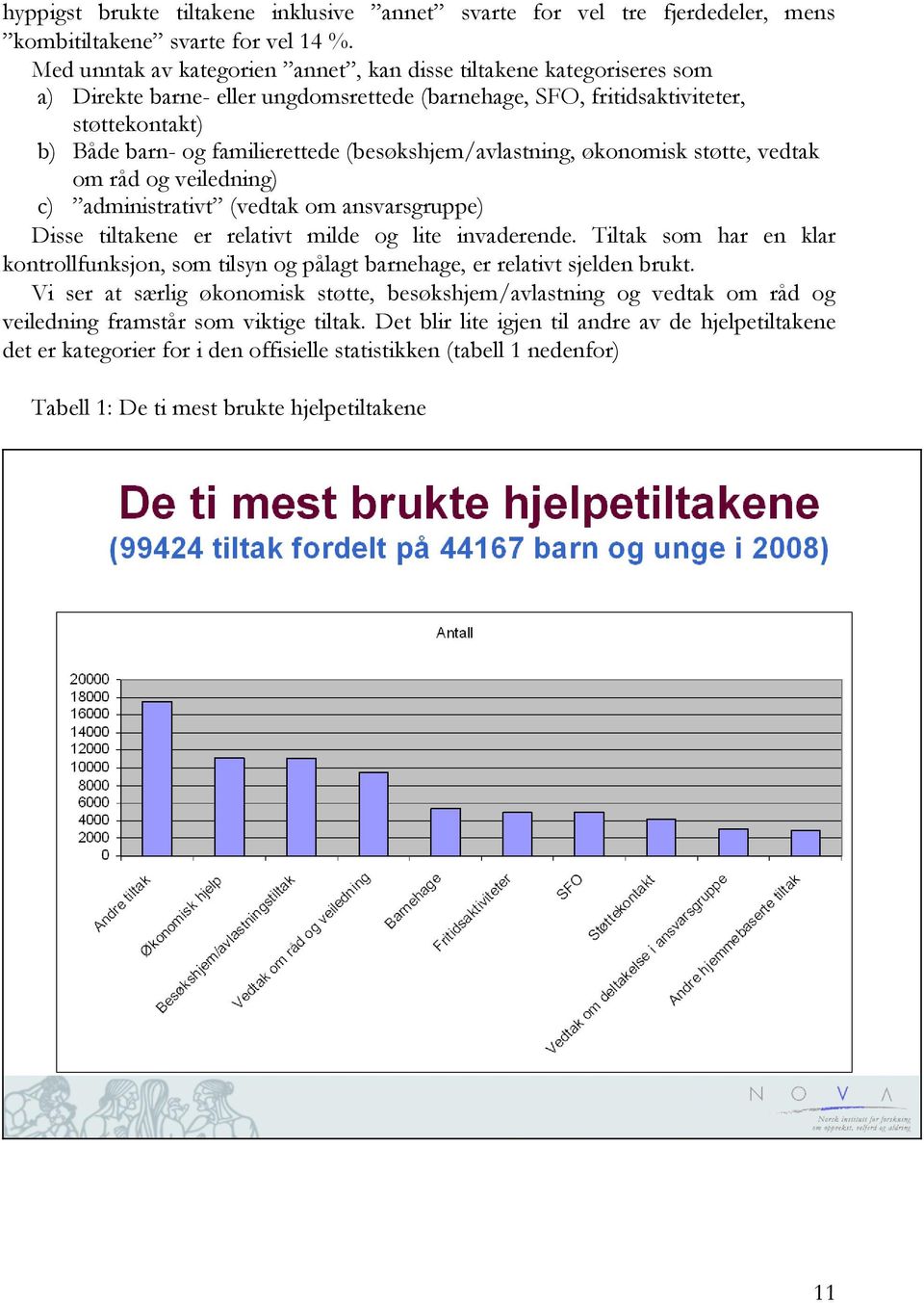 (besøkshjem/avlastning, økonomisk støtte, vedtak om råd og veiledning) c) administrativt (vedtak om ansvarsgruppe) Disse tiltakene er relativt milde og lite invaderende.