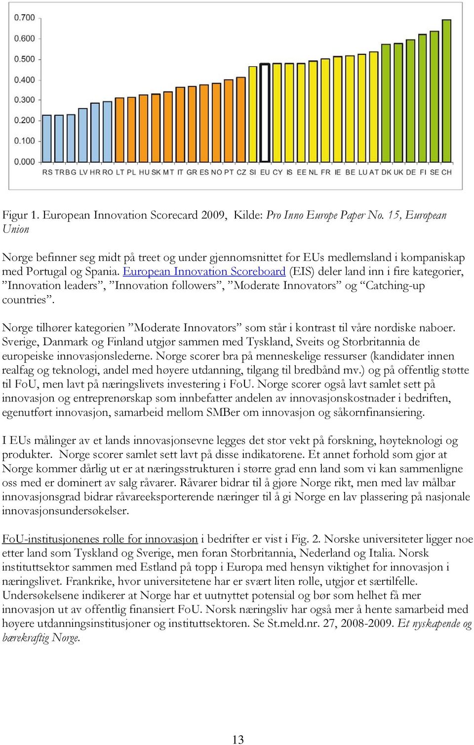 European Innovation Scoreboard (EIS) deler land inn i fire kategorier, Innovation leaders, Innovation followers, Moderate Innovators og Catching-up countries.