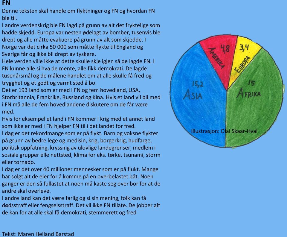 I Norge var det cirka 50 000 som måtte flykte til England og Sverige får og ikke bli drept av tyskere. Hele verden ville ikke at dette skulle skje igjen så de lagde FN.