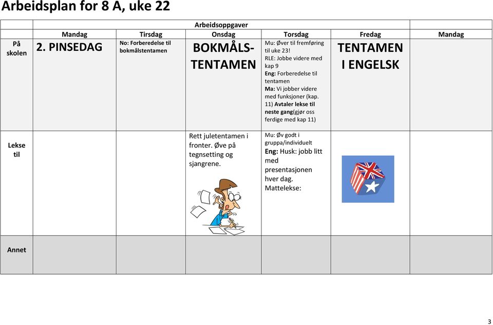 RLE: Jobbe videre med kap 9 Eng: Forberedelse til Ma: Vi jobber videre med funksjoner (kap.