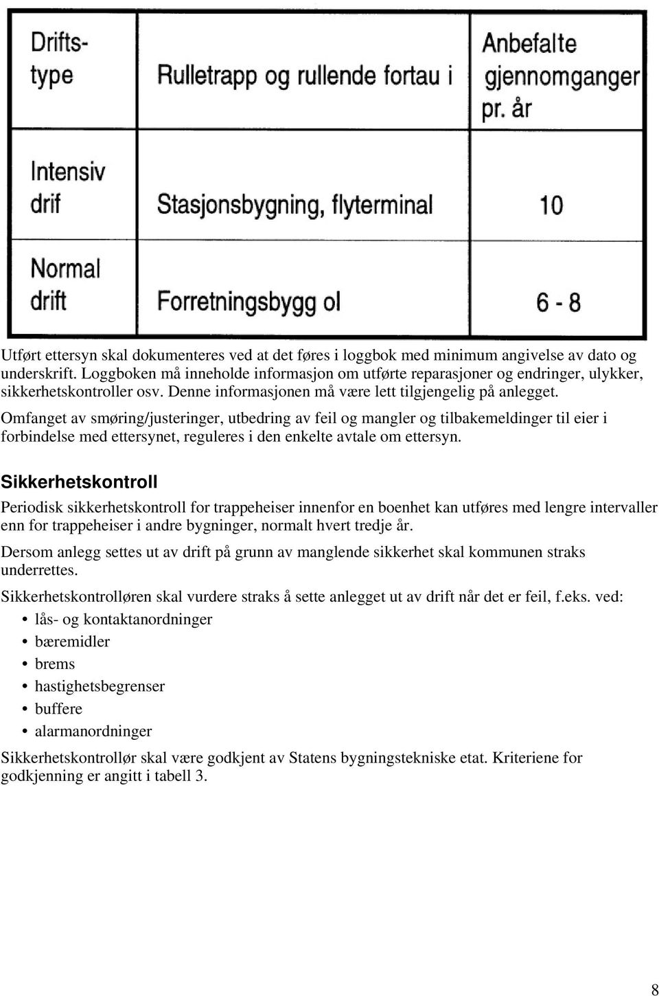 Omfanget av smøring/justeringer, utbedring av feil og mangler og tilbakemeldinger til eier i forbindelse med ettersynet, reguleres i den enkelte avtale om ettersyn.