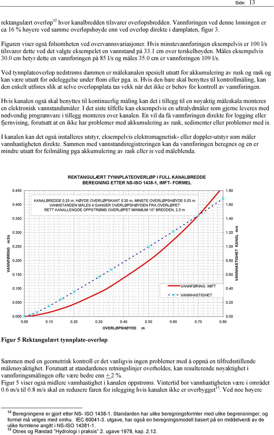 Måles eksempelvis 30.0 cm betyr dette en vannføringen på 85 l/s og måles 35.0 cm er vannføringen 109 l/s.