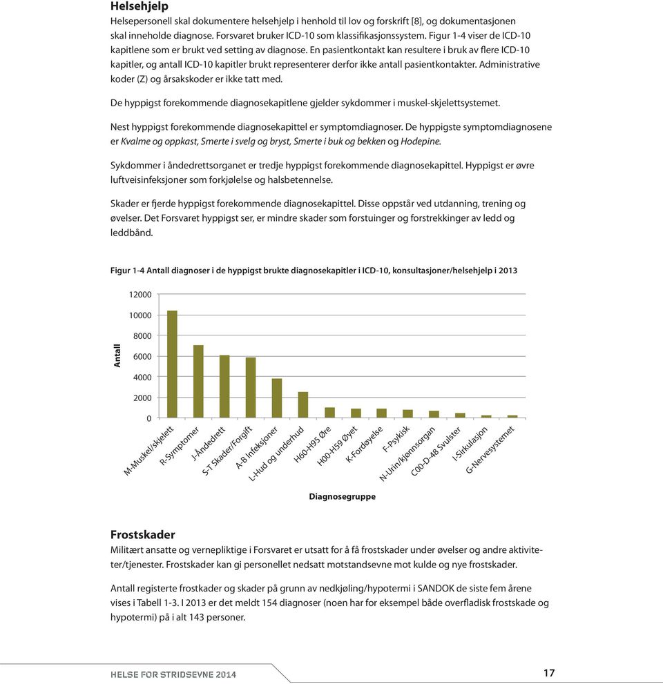 En pasientkontakt kan resultere i bruk av flere ICD-10 kapitler, og antall ICD-10 kapitler brukt representerer derfor ikke antall pasientkontakter.