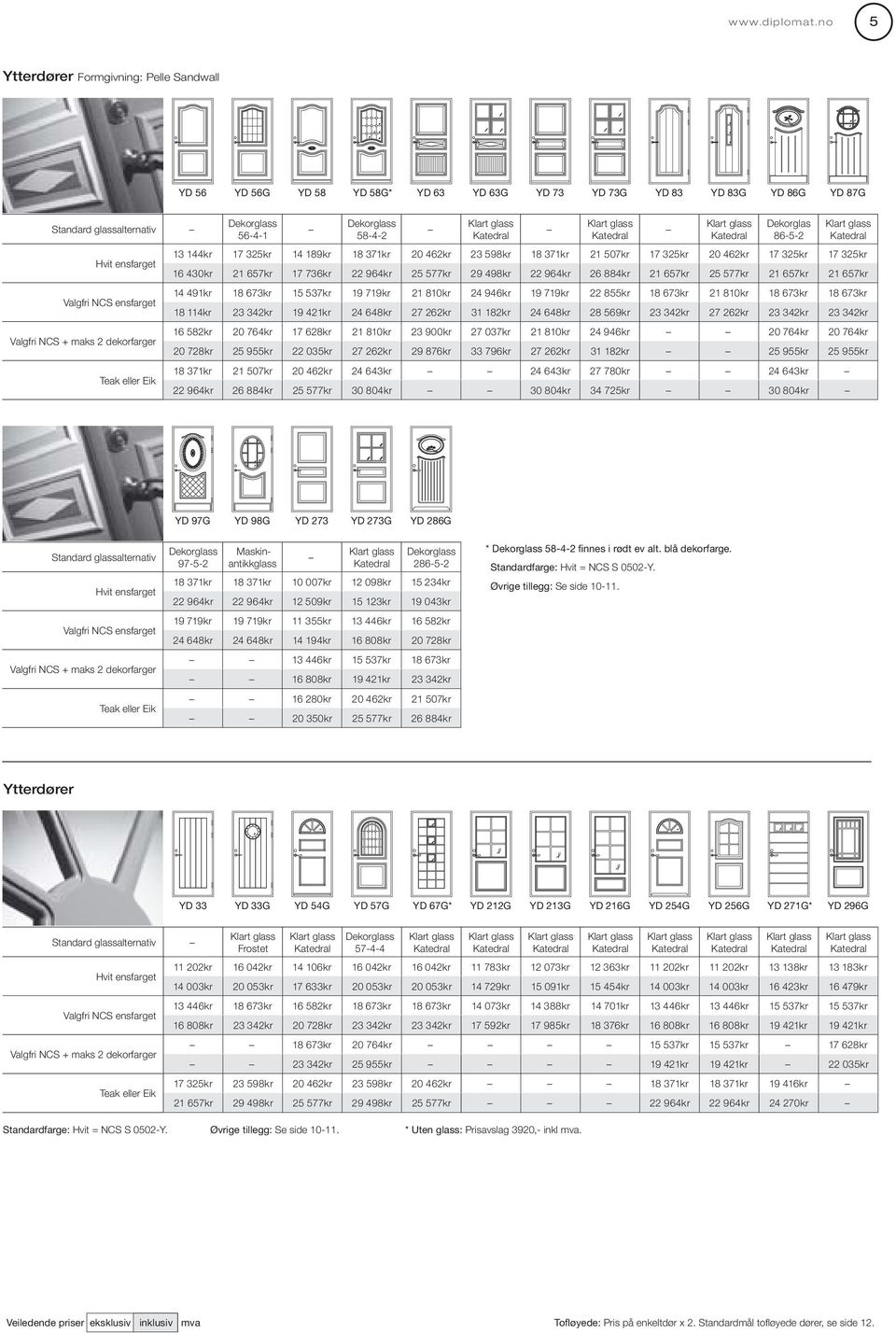 Dekorglass 58-4-2 Dekorglas 86-5-2 13 144kr 17 325kr 14 189kr 18 371kr 20 462kr 23 598kr 18 371kr 21 507kr 17 325kr 20 462kr 17 325kr 17 325kr 16 430kr 21 657kr 17 736kr 22 964kr 25 577kr 29 498kr 22