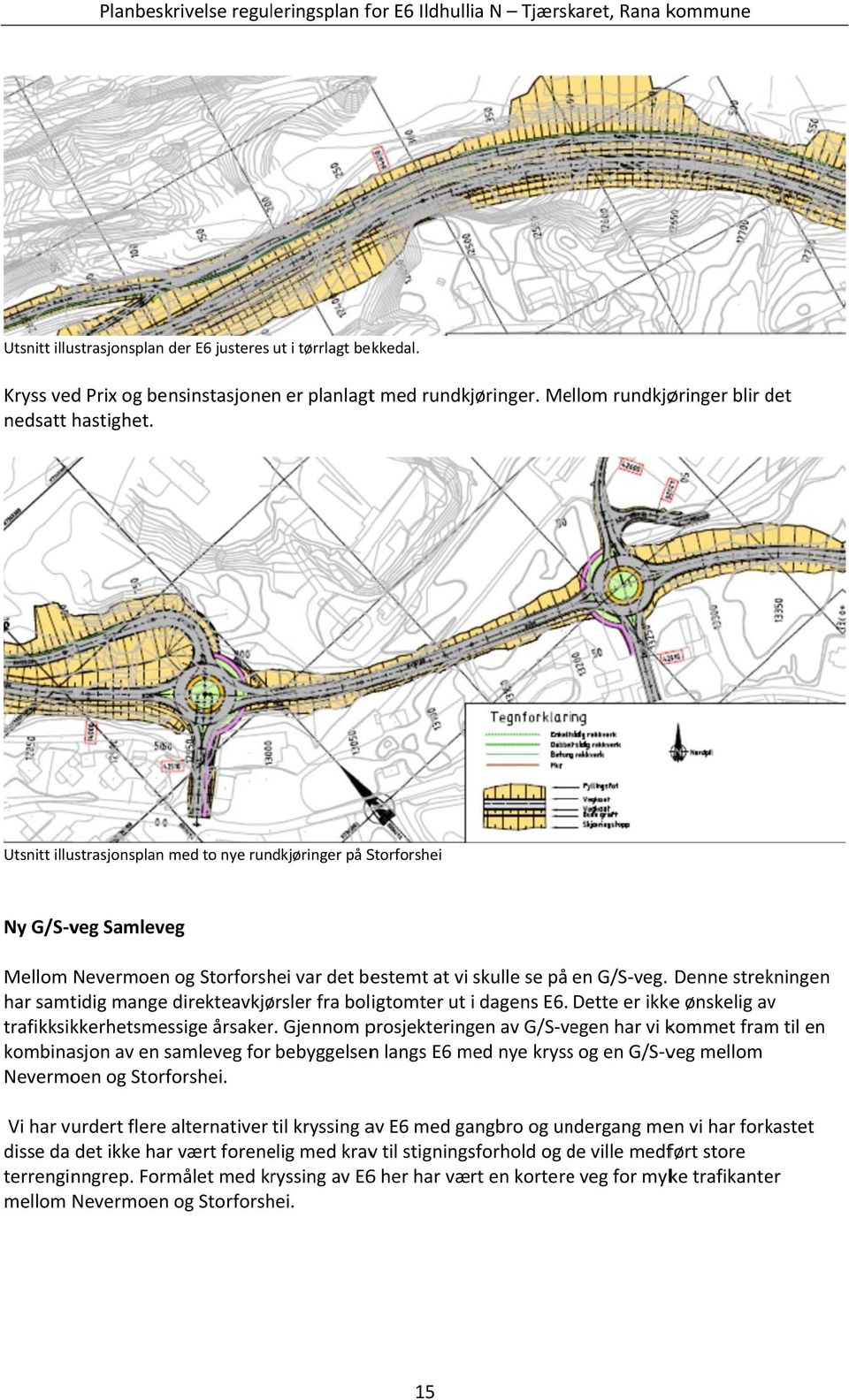 Denne strekningen har samtidig mange direkteavkjørsler fra boligtomter ut i dagens E6. Dette er ikkee ønskelig av trafikksikkerhetsmessige årsaker.