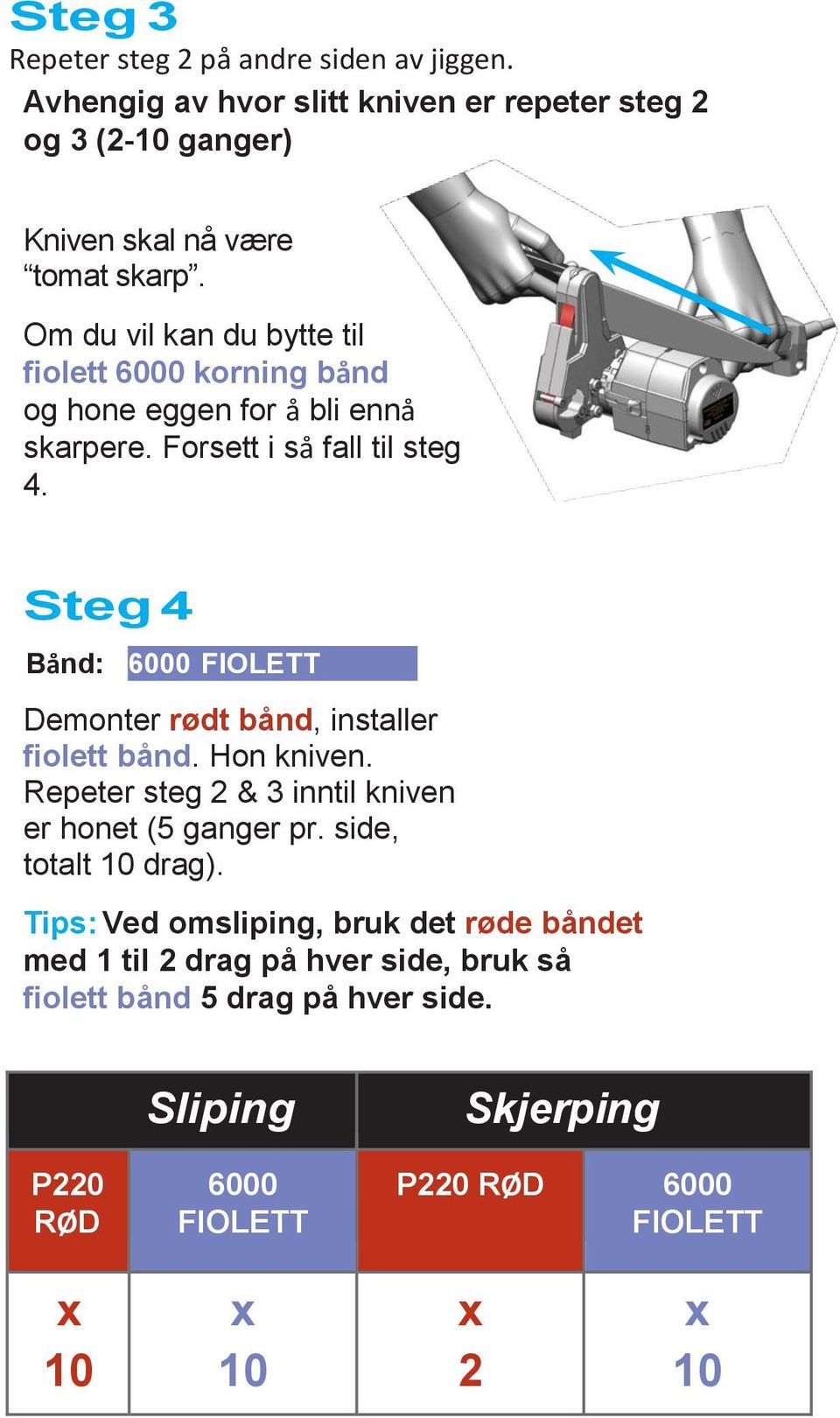 Steg 4 Bånd: 6000 FIOLETT Demonter rødt bånd, installer fiolett bånd. Hon kniven. Repeter steg 2 & 3 inntil kniven er honet (5 ganger pr.