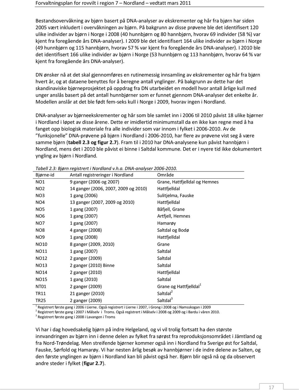 I 29 ble det identifisert 164 ulike individer av bjørn i Norge (49 hunnbjørn og 115 hannbjørn, hvorav 57 % var kjent fra foregående års DNA-analyser).