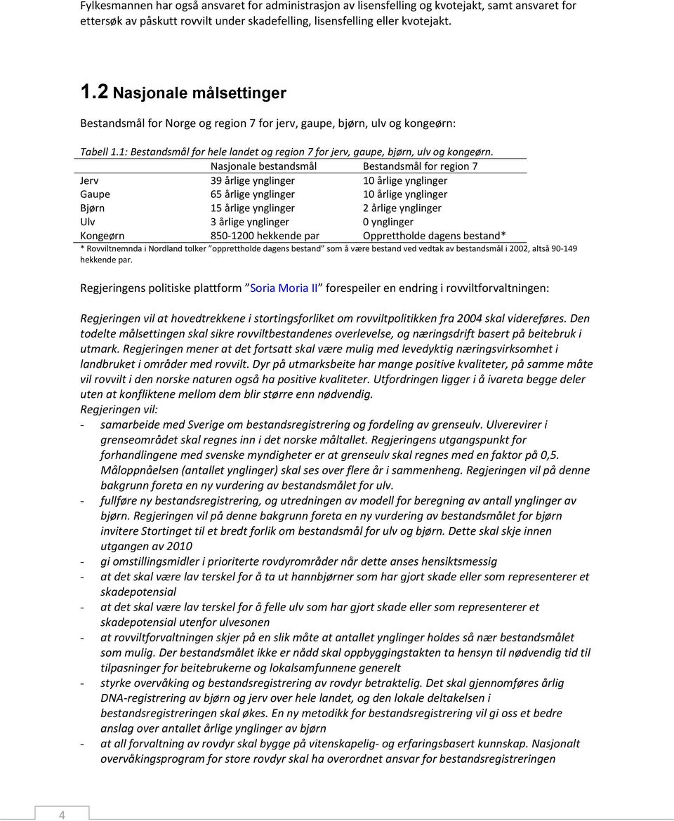 Nasjonale bestandsmål Bestandsmål for region 7 Jerv 39 årlige ynglinger 1 årlige ynglinger Gaupe 65 årlige ynglinger 1 årlige ynglinger Bjørn 15 årlige ynglinger 2 årlige ynglinger Ulv 3 årlige