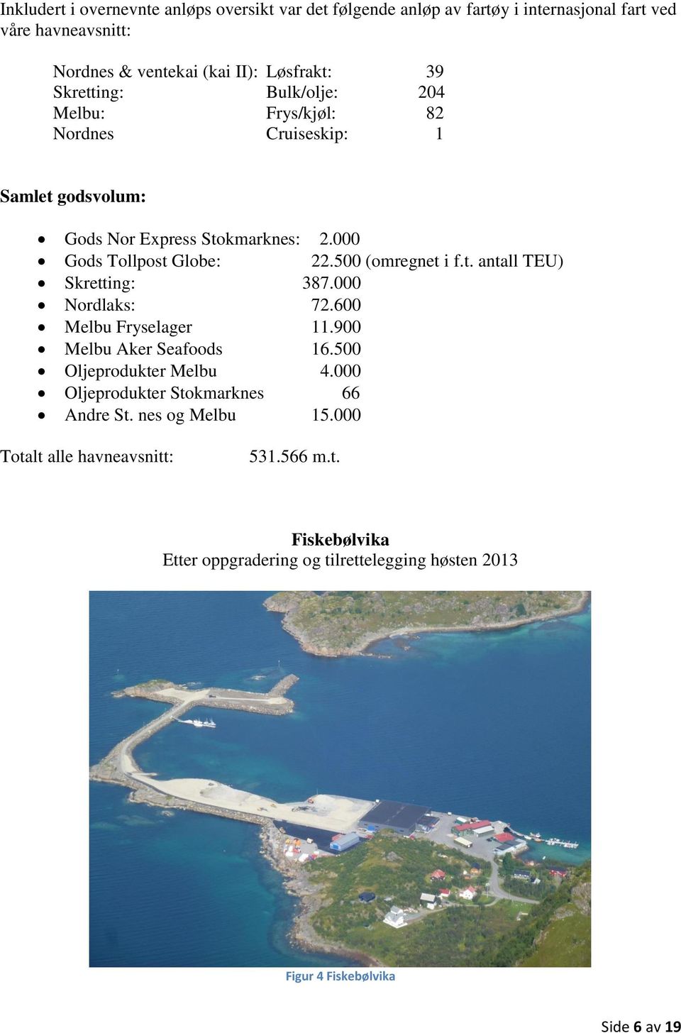 500 (omregnet i f.t. antall TEU) Skretting: 387.000 Nordlaks: 72.600 Melbu Fryselager 11.900 Melbu Aker Seafoods 16.500 Oljeprodukter Melbu 4.