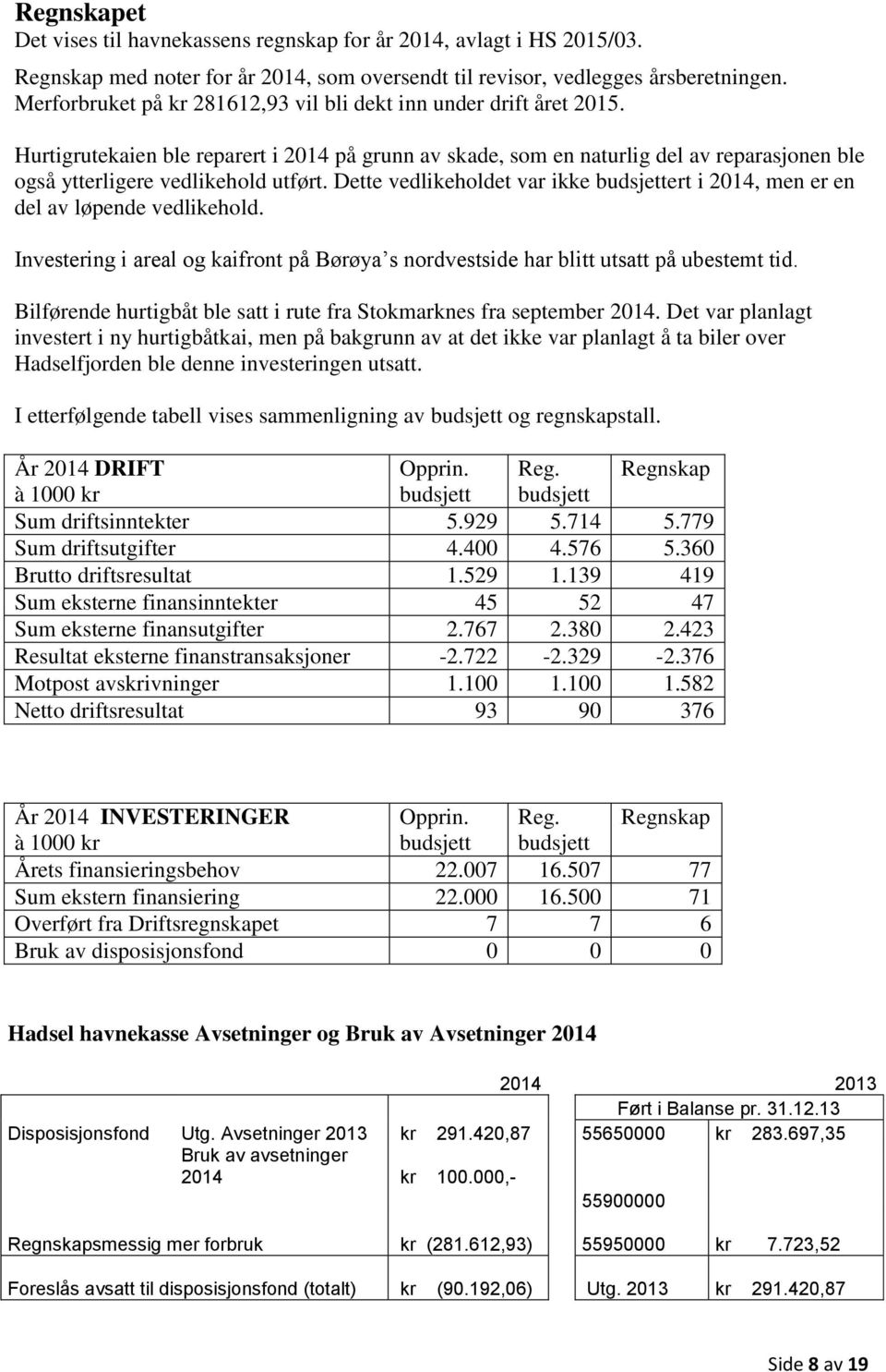 Dette vedlikeholdet var ikke budsjettert i 2014, men er en del av løpende vedlikehold. Investering i areal og kaifront på Børøya s nordvestside har blitt utsatt på ubestemt tid.