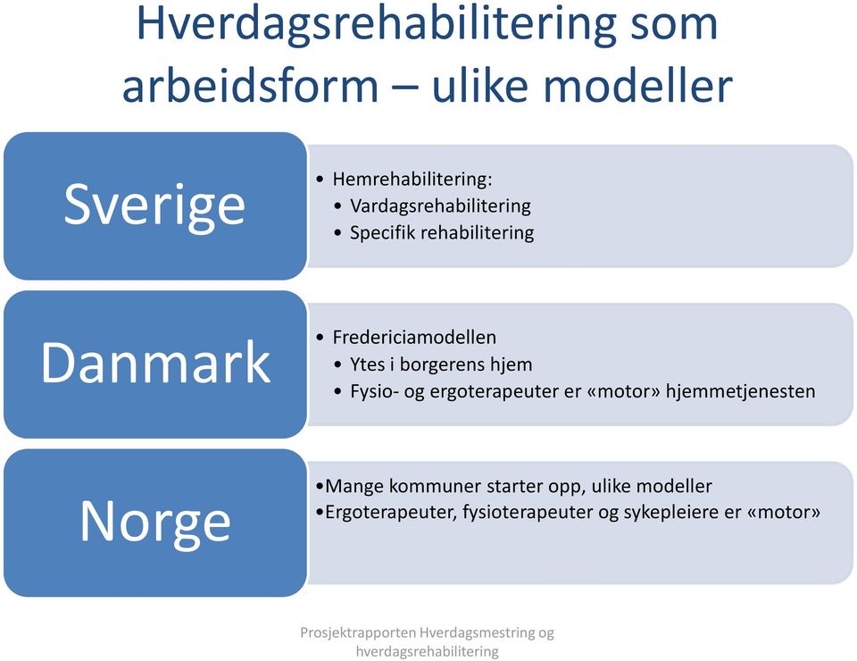 borgerens hjem Fysio- og ergoterapeuter er «motor» hjemmetjenesten Norge Mange