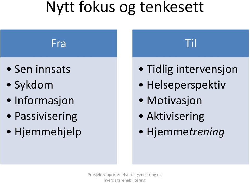 Hjemmehjelp Til Tidlig intervensjon