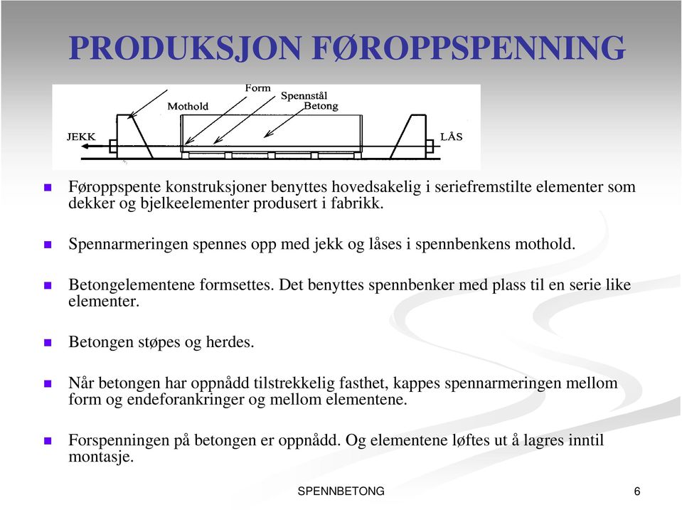 Det benyttes spennbenker med plass til en serie like elementer. Betongen støpes og herdes.