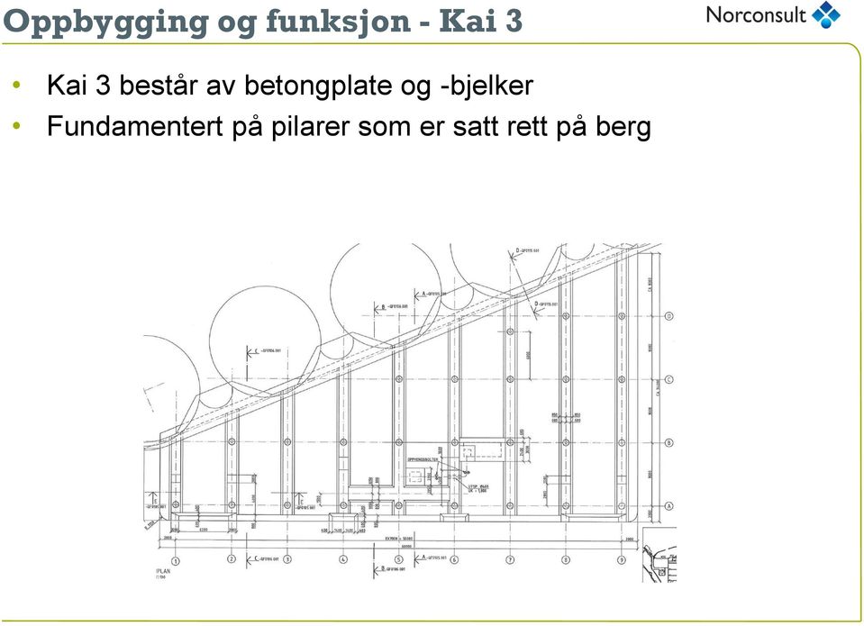 og -bjelker Fundamentert på