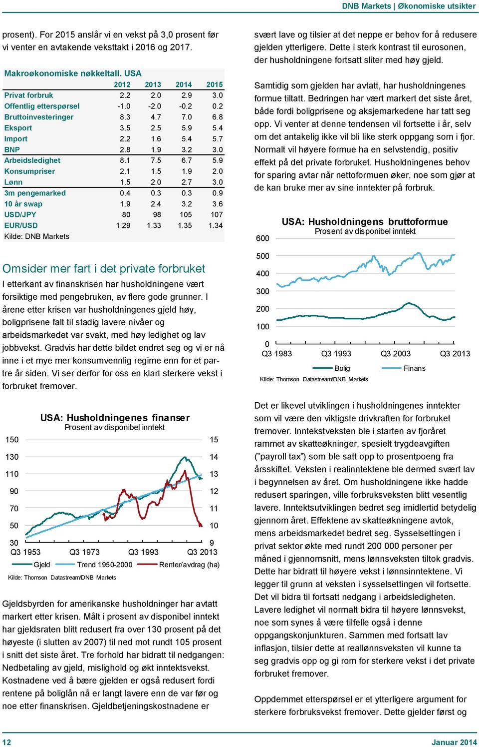 Lønn 1.5 2. 2.7 3. 3m pengemarked.4.3.3.9 1 år swap 1.9 2.4 3.2 3.6 USD/JPY 8 98 15 17 EUR/USD 1.29 1.33 1.35 1.