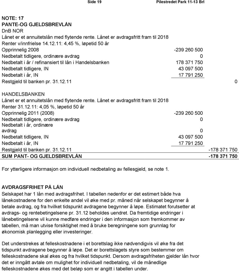 Nedbetalt i år, IN 17 791 250 Restgjeld til banken pr. 31.12.