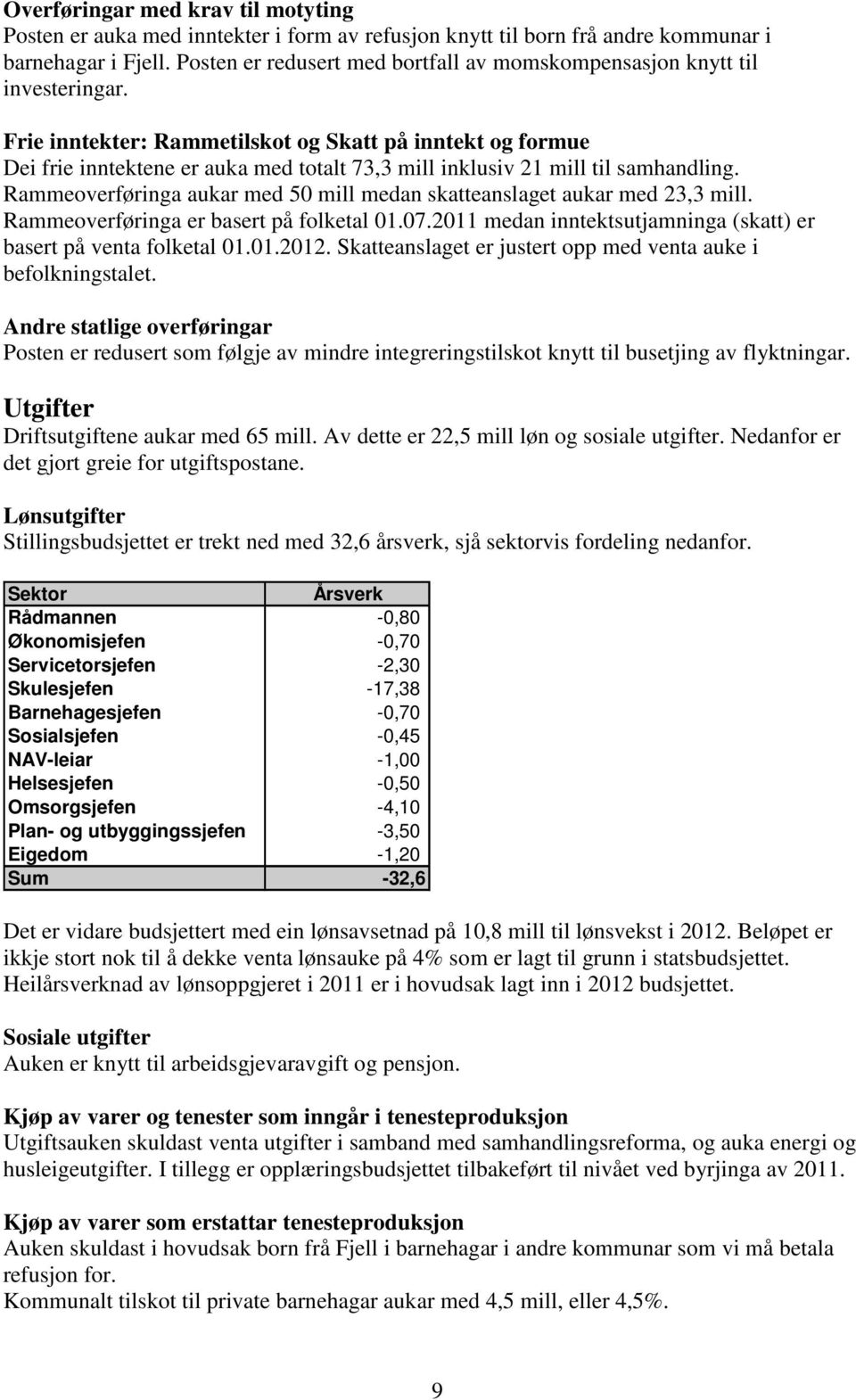 Frie inntekter: Rammetilskot og Skatt på inntekt og formue Dei frie inntektene er auka med totalt 73,3 mill inklusiv 21 mill til samhandling.