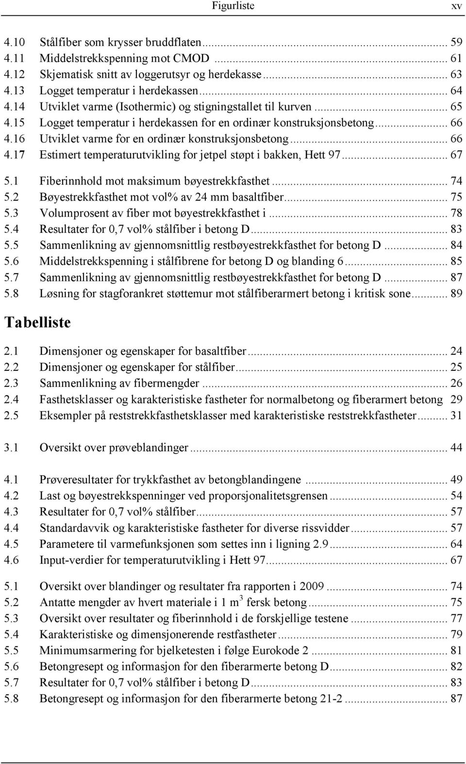 .. 66 4.17 Estimert temperaturutvikling for jetpel støpt i bakken, Hett 97... 67 5.1 Fiberinnhold mot maksimum bøyestrekkfasthet... 74 5.2 Bøyestrekkfasthet mot vol% av 24 mm basaltfiber... 75 5.