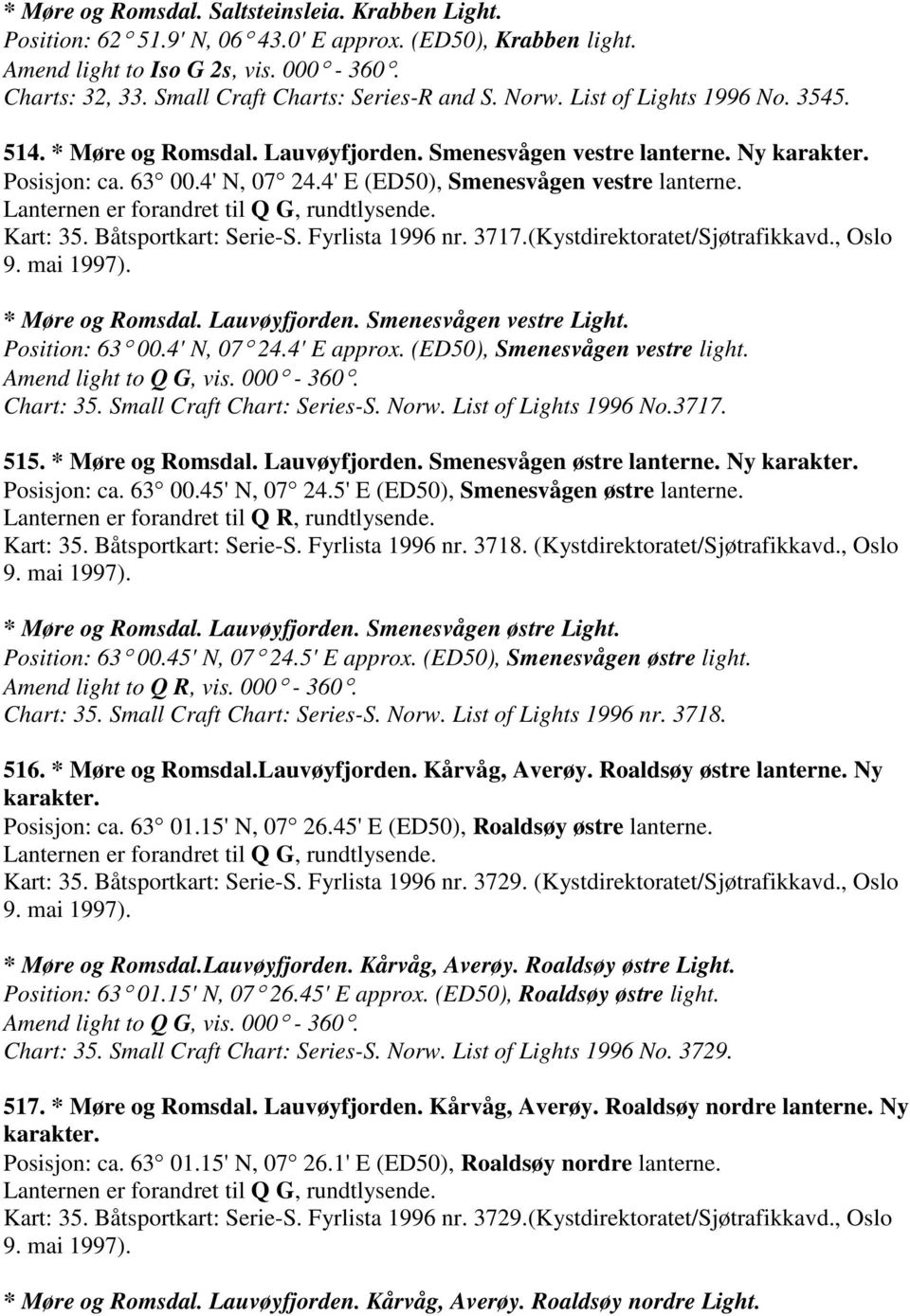 4' E (ED50), Smenesvågen vestre lanterne. Lanternen er forandret til Q G, rundtlysende. Kart: 35. Båtsportkart: Serie-S. Fyrlista 1996 nr. 3717.(Kystdirektoratet/Sjøtrafikkavd., Oslo 9. mai 1997).