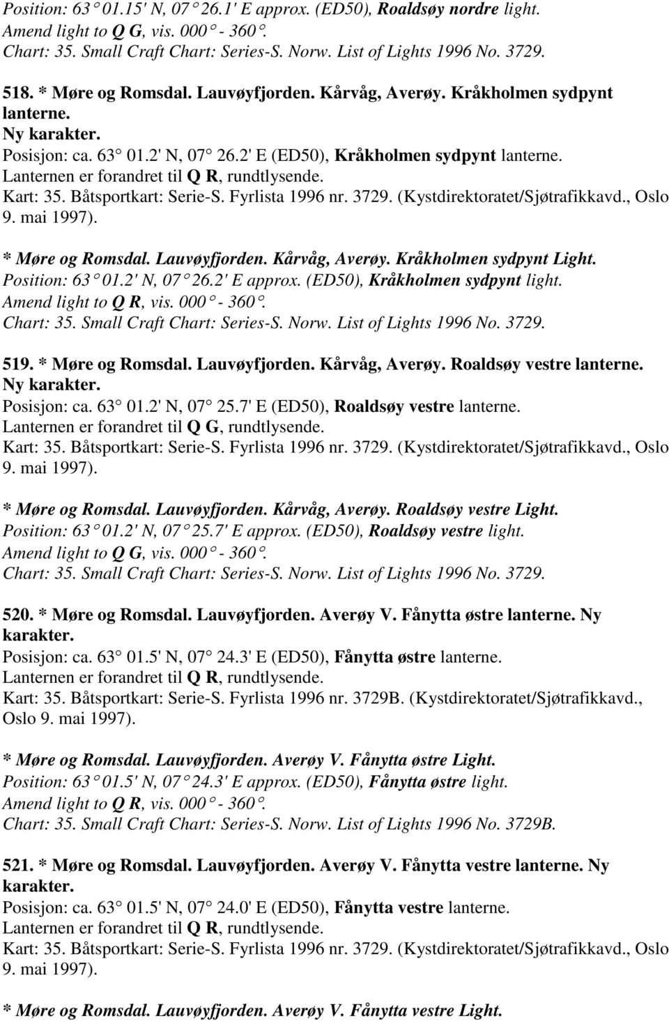 Lanternen er forandret til Q R, rundtlysende. Kart: 35. Båtsportkart: Serie-S. Fyrlista 1996 nr. 3729. (Kystdirektoratet/Sjøtrafikkavd., Oslo 9. mai 1997). * Møre og Romsdal. Lauvøyfjorden.