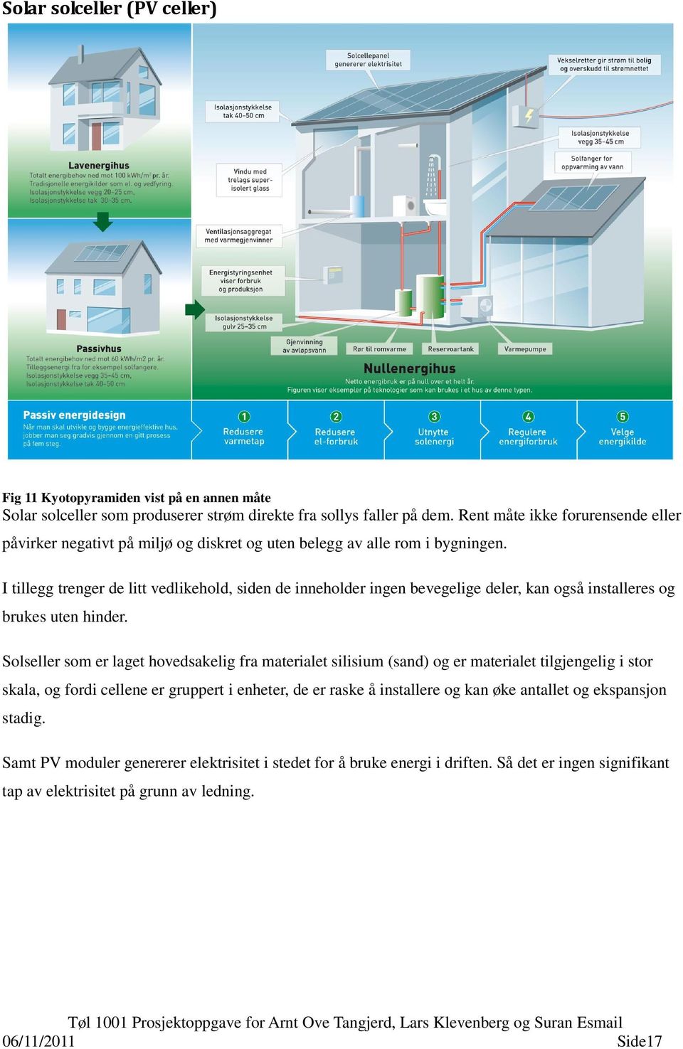 I tillegg trenger de litt vedlikehold, siden de inneholder ingen bevegelige deler, kan også installeres og brukes uten hinder.