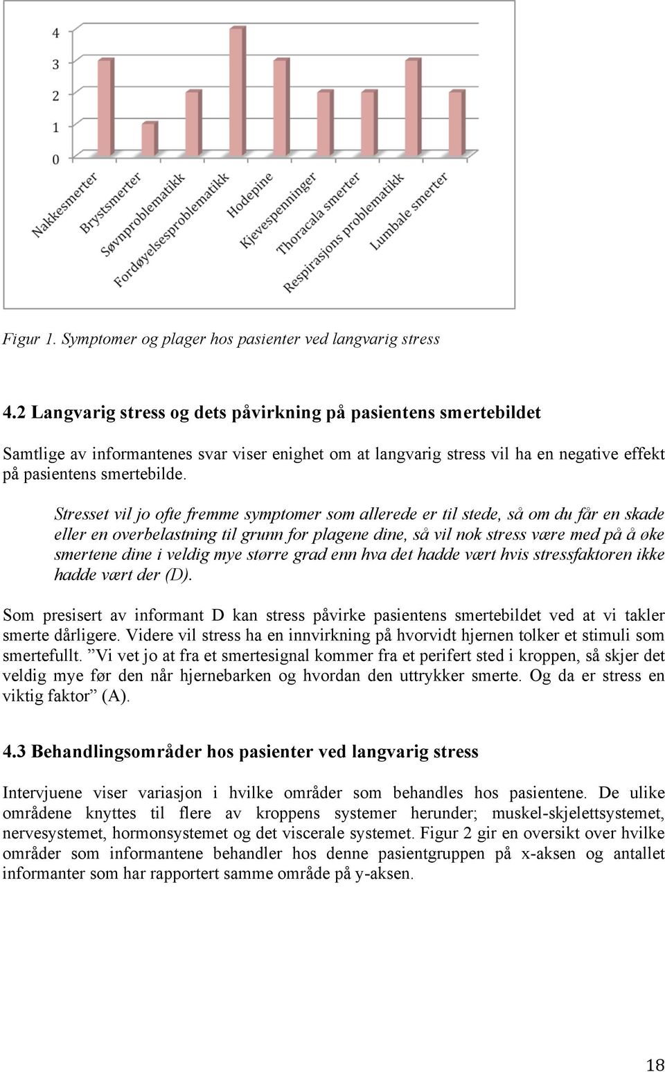 Stresset vil jo ofte fremme symptomer som allerede er til stede, så om du får en skade eller en overbelastning til grunn for plagene dine, så vil nok stress være med på å øke smertene dine i veldig