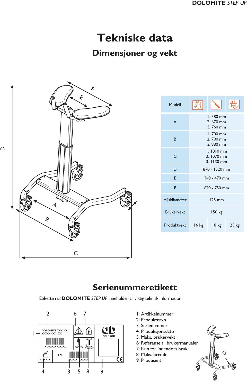 1130 mm 870-1320 mm 340-470 mm 620-750 mm A B Hjuldiameter 125 mm Brukervekt 150 kg Produktvekt 16 kg 18 kg 23 kg C Serienummeretikett