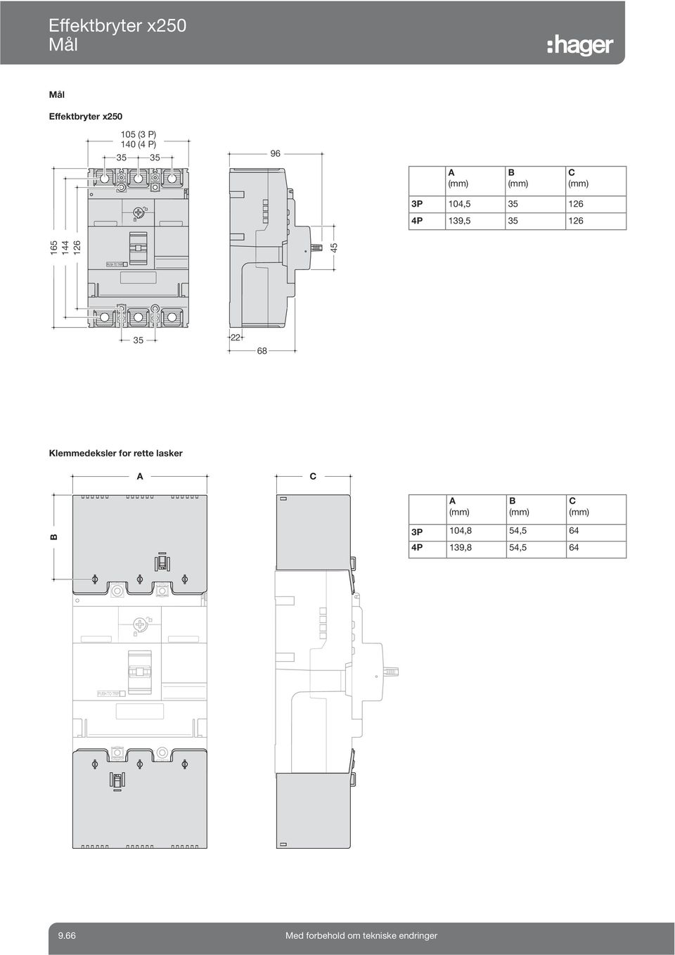 22 68 Klemmedeksler for rette lasker C B C B 3P 04,8 54,5 64 4P