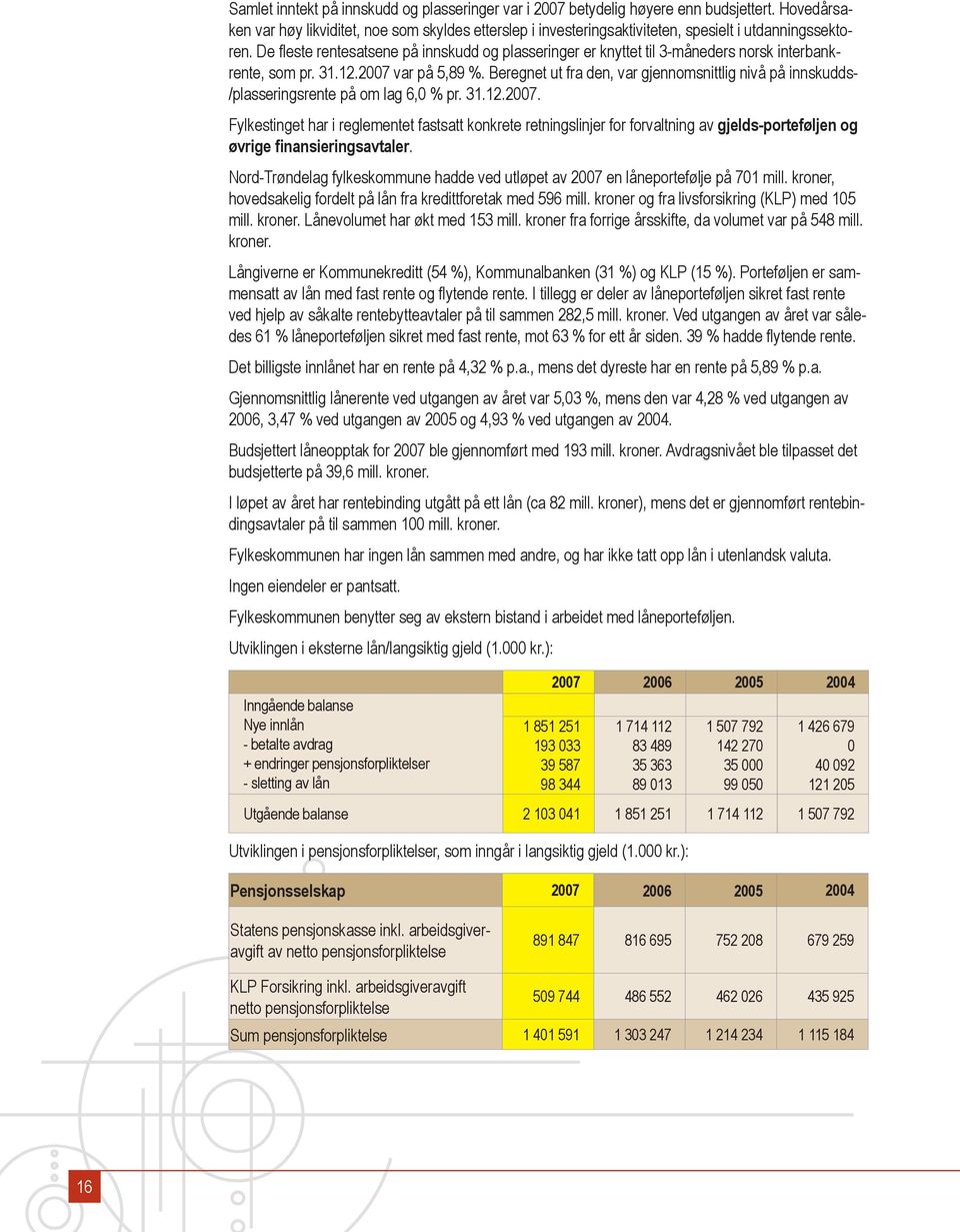 De fleste rentesatsene på innskudd og plasseringer er knyttet til 3-måneders norsk interbankrente, som pr. 31.12.2007 var på 5,89 %.