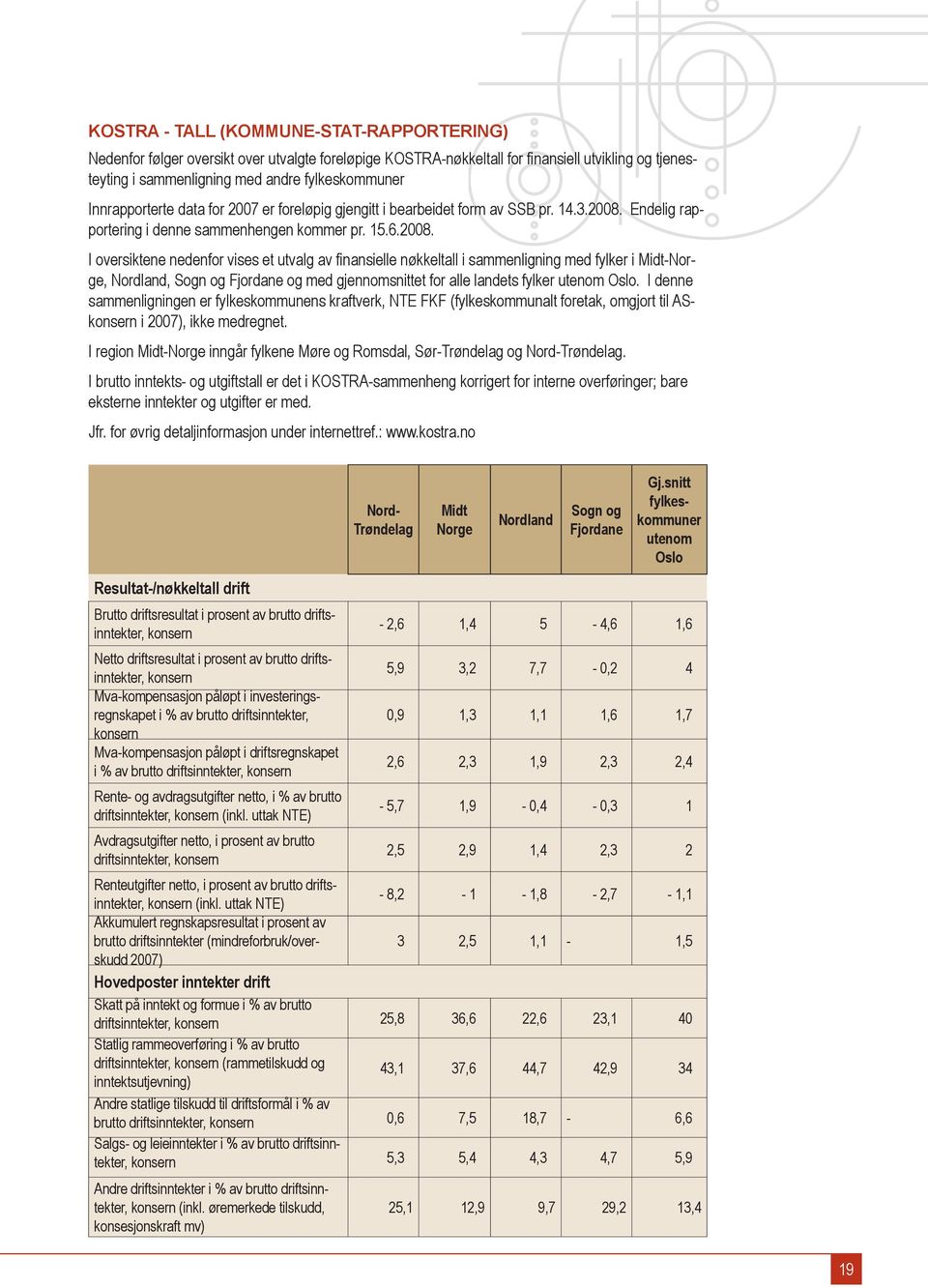 Endelig rapportering i denne sammenhengen kommer pr. 15.6.2008.