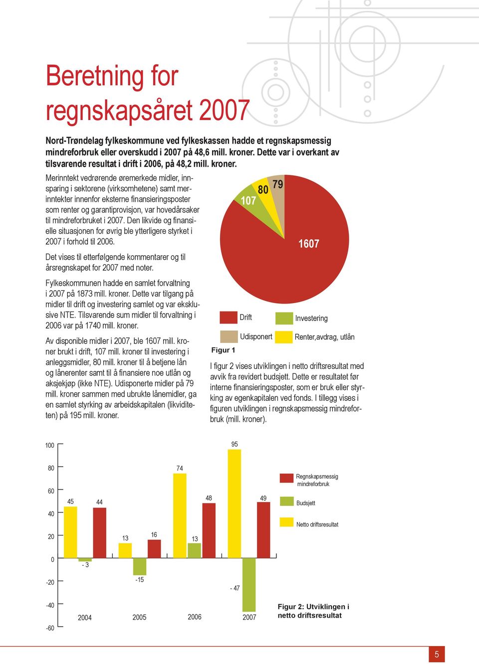 Merinntekt vedrørende øremerkede midler, innsparing i sektorene (virksomhetene) samt merinntekter innenfor eksterne finansieringsposter som renter og garantiprovisjon, var hovedårsaker til