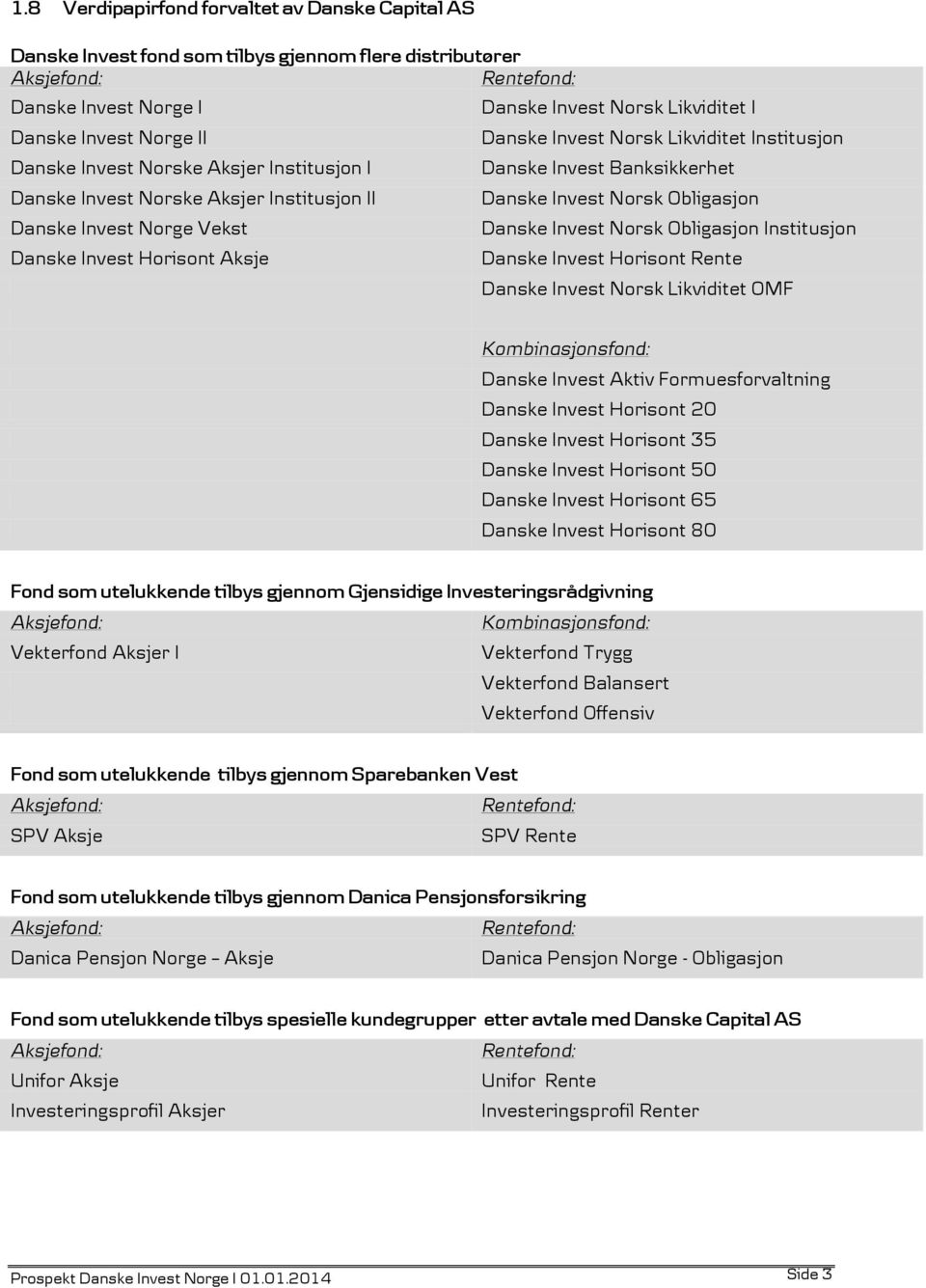 Invest Norge Vekst Danske Invest Norsk Obligasjon Institusjon Danske Invest Horisont Aksje Danske Invest Horisont Rente Danske Invest Norsk Likviditet OMF Kombinasjonsfond: Danske Invest Aktiv