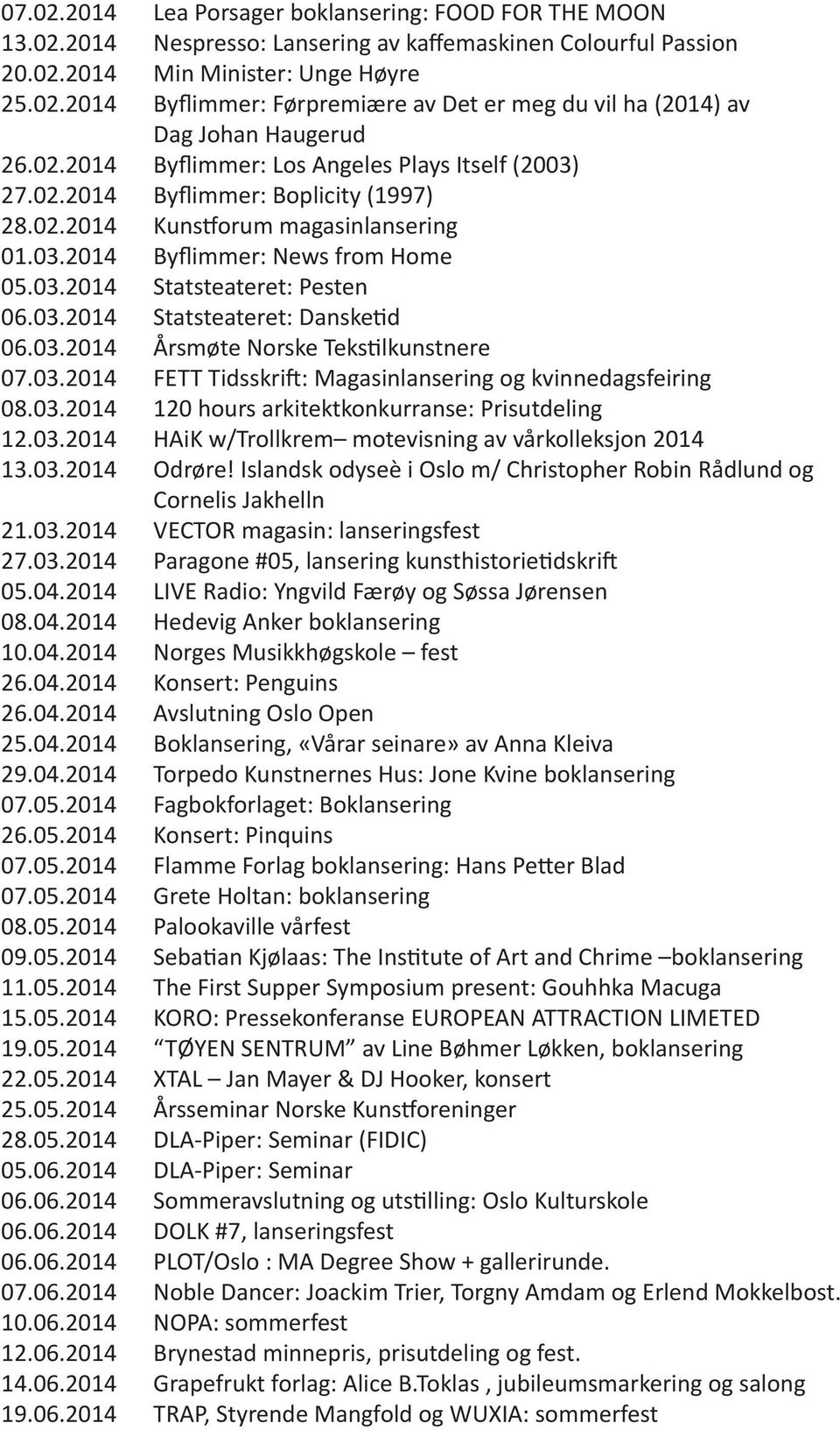 03.2014 Statsteateret: Dansketid 06.03.2014 Årsmøte Norske Tekstilkunstnere 07.03.2014 FETT Tidsskrift: Magasinlansering og kvinnedagsfeiring 08.03.2014 120 hours arkitektkonkurranse: Prisutdeling 12.