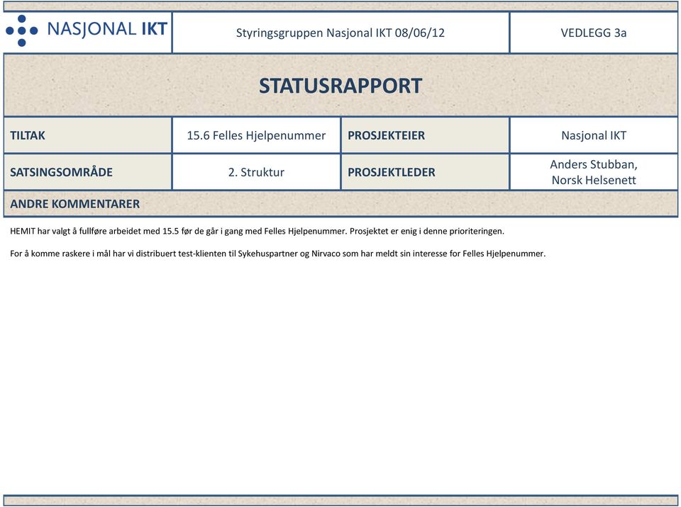 Struktur PROSJEKTLEDER Anders Stubban, Norsk Helsenett HEMIT har valgt å fullføre arbeidet med 15.
