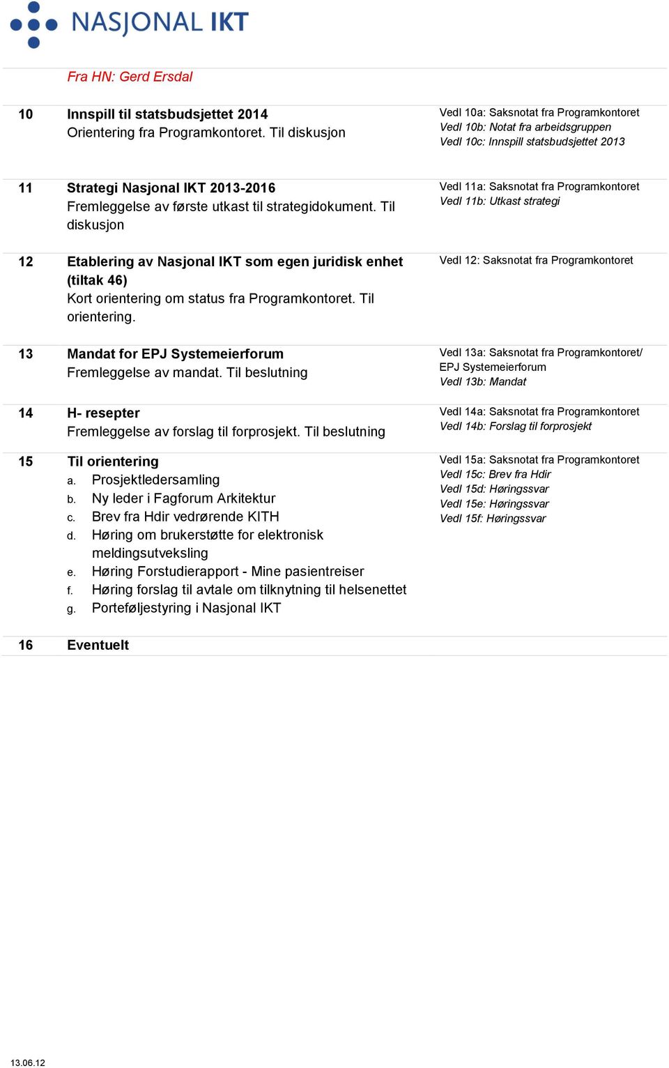 strategidokument. Til diskusjon 12 Etablering av Nasjonal IKT som egen juridisk enhet (tiltak 46) Kort orientering om status fra Programkontoret. Til orientering.