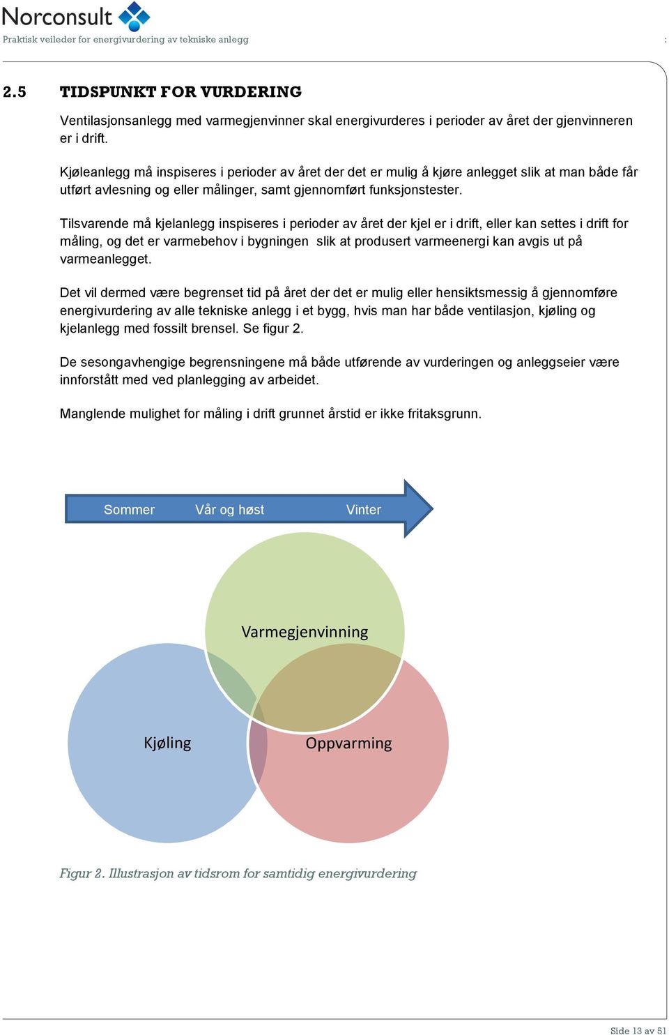 Tilsvarende må kjelanlegg inspiseres i perioder av året der kjel er i drift, eller kan settes i drift for måling, og det er varmebehov i bygningen slik at produsert varmeenergi kan avgis ut på