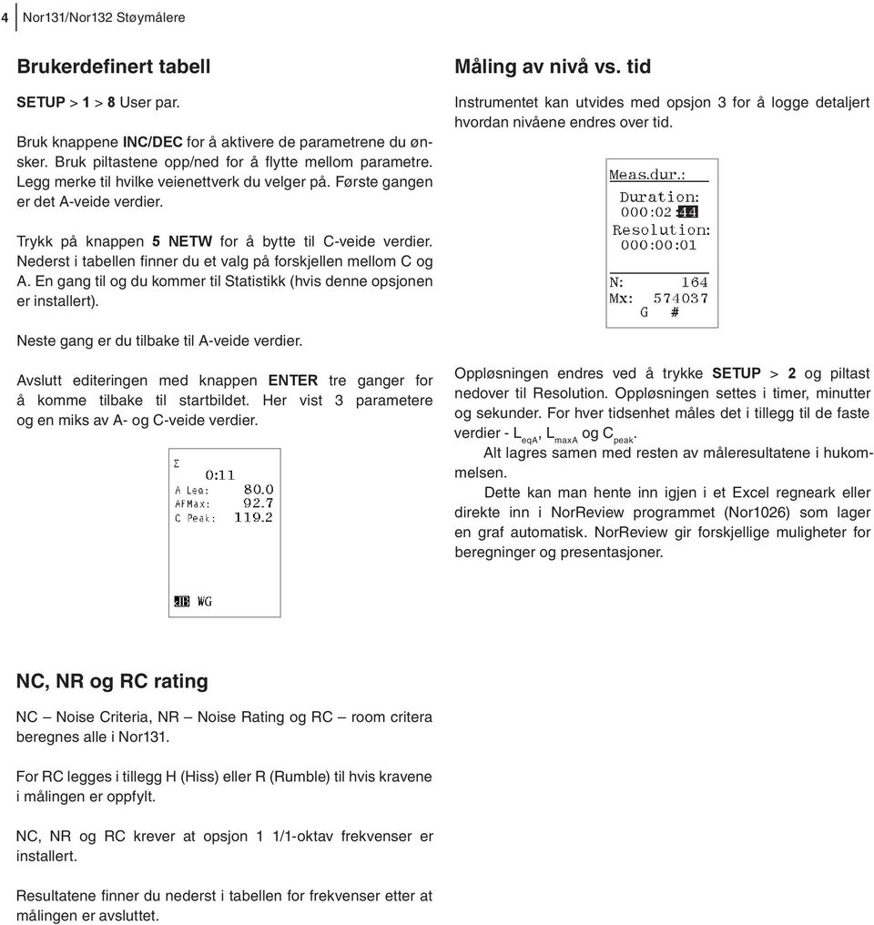 tid Instrumentet kan utvides med opsjon 3 for å logge detaljert hvordan nivåene endres over tid. Trykk på knappen 5 Netw for å bytte til C-veide verdier.