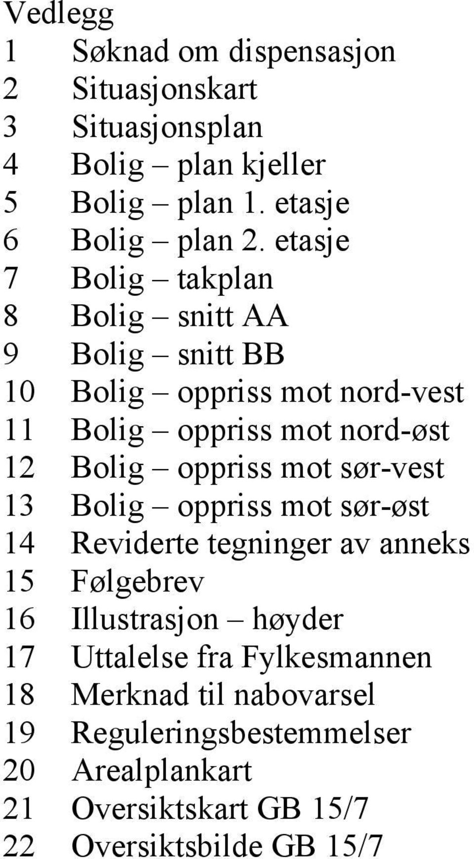 oppriss mot sør-vest 13 Bolig oppriss mot sør-øst 14 Reviderte tegninger av anneks 15 Følgebrev 16 Illustrasjon høyder 17