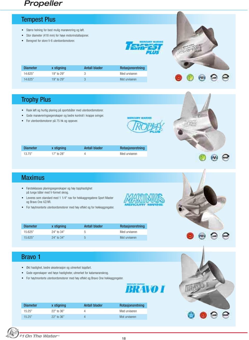 Gode manøvreringsegenskaper og bedre kontroll i krappe svinger. For utenbordsmotorer på 75 hk og oppover. Diameter x stigning Antall blader Rotasjonsretning 13.