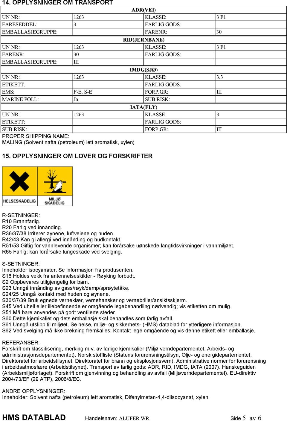 GR: III PROPER SHIPPING NAME: MALING (Solvent nafta (petroleum) lett aromatisk, xylen) 15. OPPLYSNINGER OM LOVER OG FORSKRIFTER R-SETNINGER: R10 Brannfarlig. R20 Farlig ved innånding.