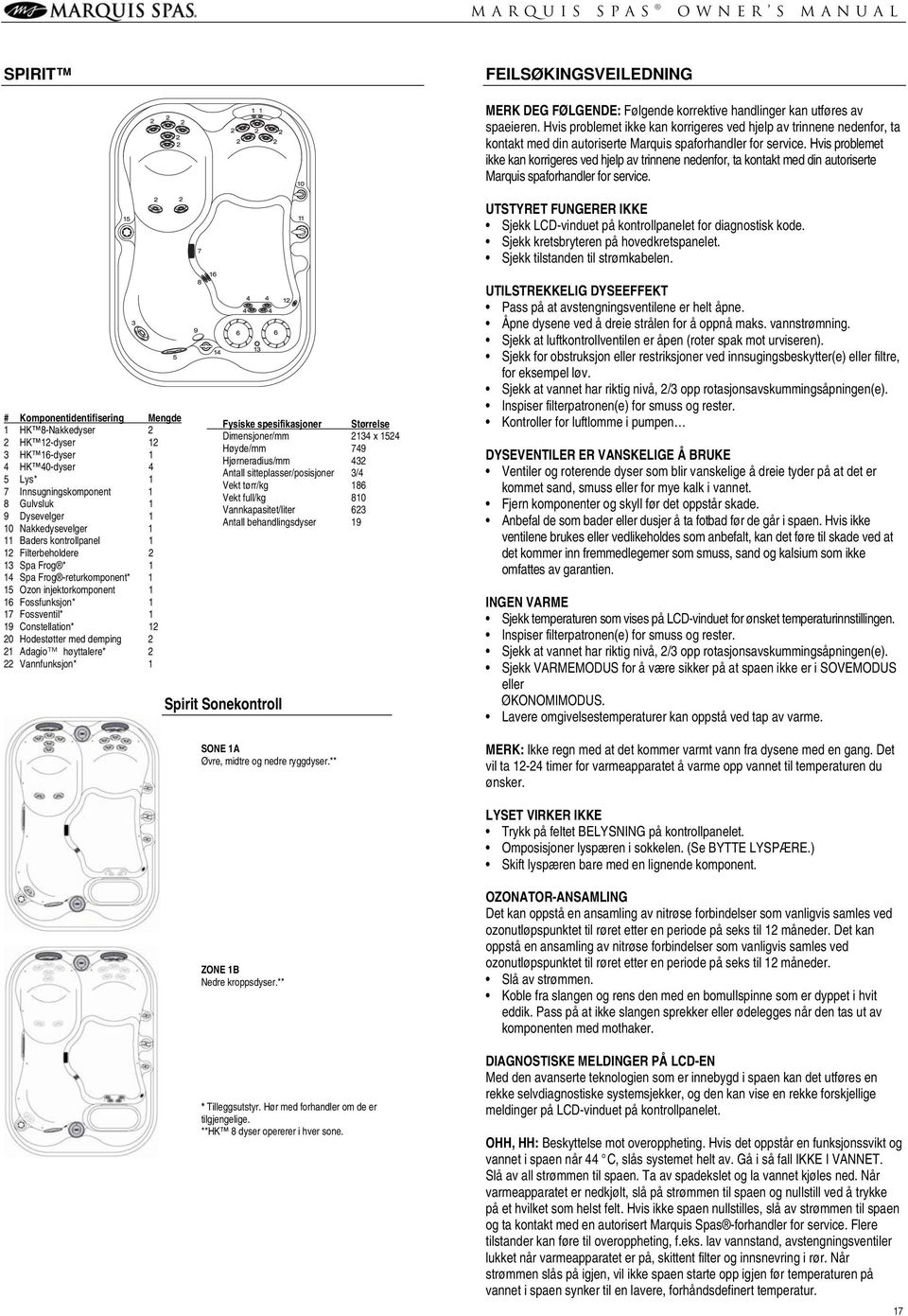 UTSTYRET FUNGERER IKKE Sjekk LCD-vinduet på kontrollpanelet for diagnostisk kode. Sjekk kretsbryteren på hovedkretspanelet. Sjekk tilstanden til strømkabelen.