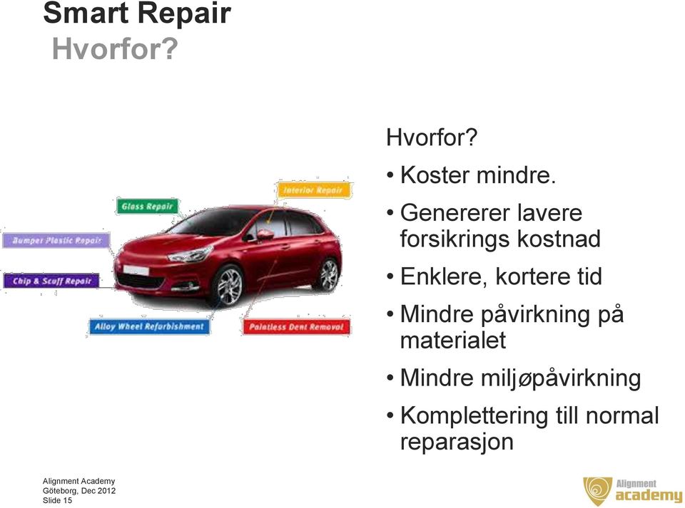 kortere tid Mindre påvirkning på materialet Mindre